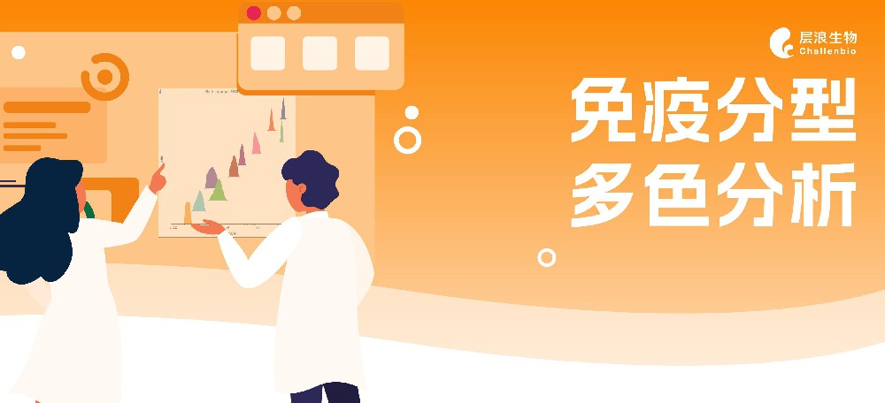 應(yīng)用精要 | 25參數(shù)22色全光譜分析小鼠先天淋巴樣細(xì)胞免疫分型PART1