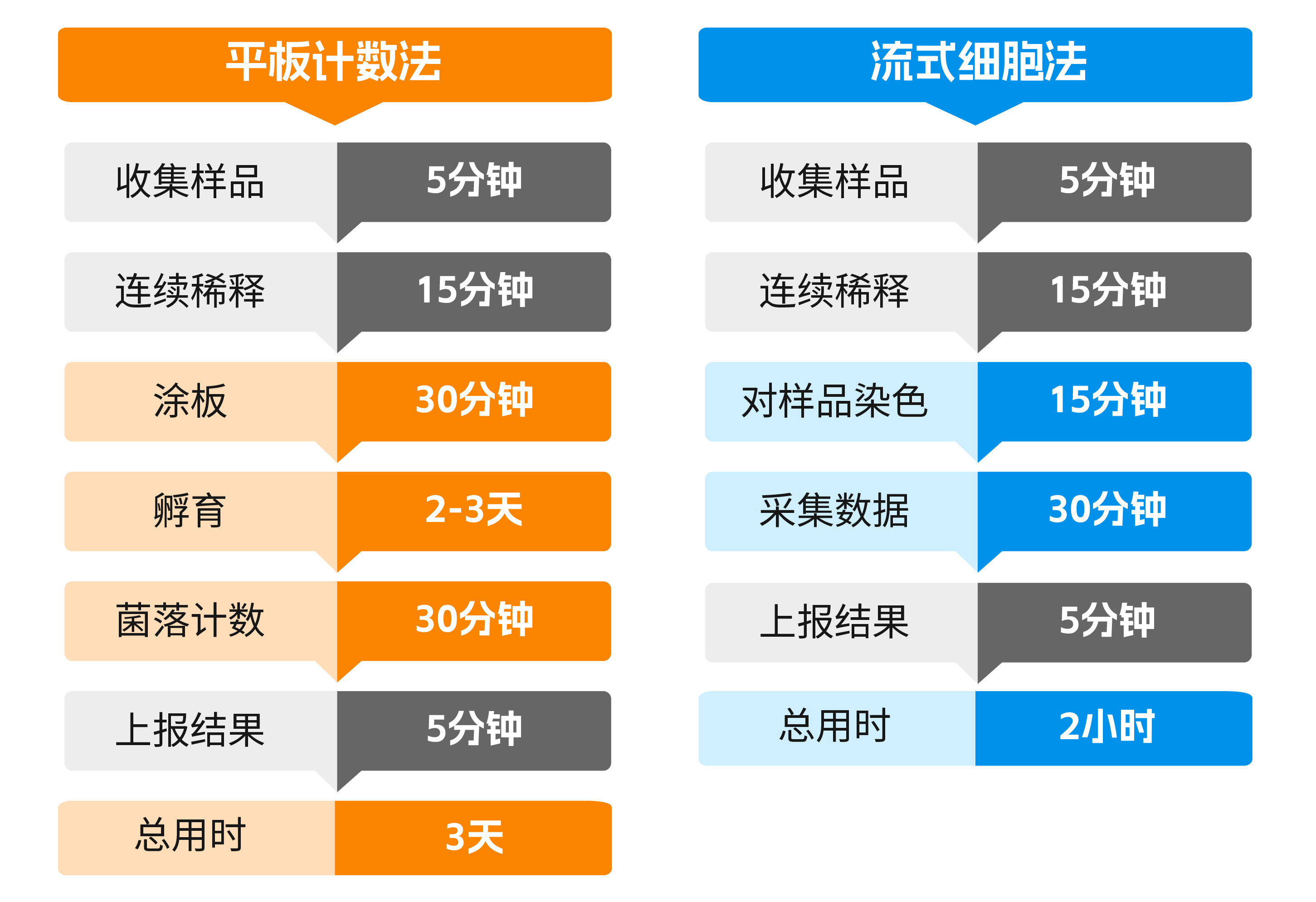 對(duì)比圖-01.png
